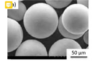 Figure 1 Is Example Of Spherical Powder From Additive Manufacturing Of Metalliuc Components Journal