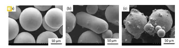 Figure 4 An Image Of 3 Particle Morphologies After Atomization