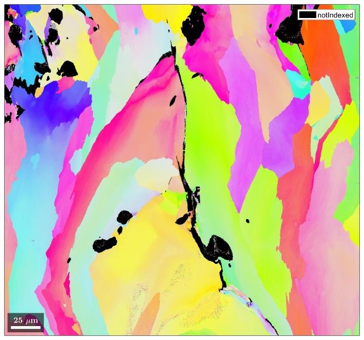 Understanding Solidification And Nucleation In Aluminum Alloys Figure 6 Ebsd Image Of Traditional Aa6061