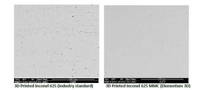 Figure 1 Scanning Electron Micrographs Of 3D Printed Commercial Inconel 625 And 3D Printed Ram Inconel 625 Mmc