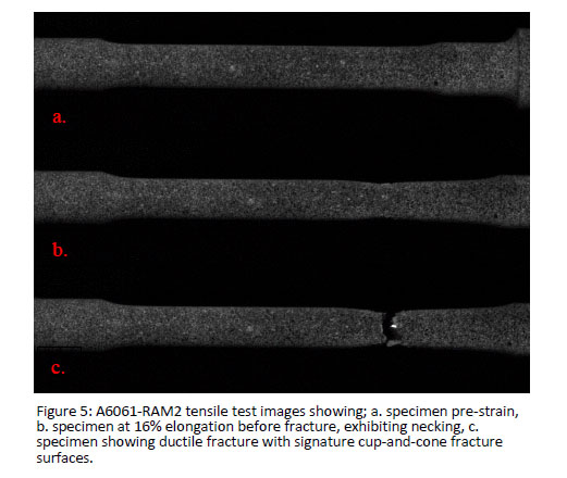 Figure 5 A6061-Ram2 Tensile Test Images