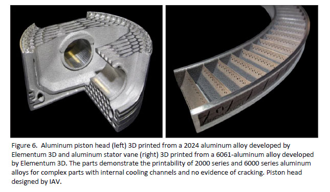 Figure 6 Aluminum Piston Head 3D Printed From A 2024 Aluminum Alloy And Aluminum Stator Vane 3D Printed From A 6061 Aluminum Alloy Developed By Elementum 3D