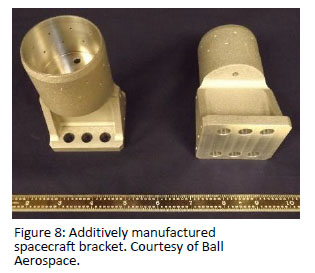 Figure 8 Additively Manufactured Spacecraft Bracket