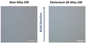 Printability Of Nickel-Based Alloy 230 Solved