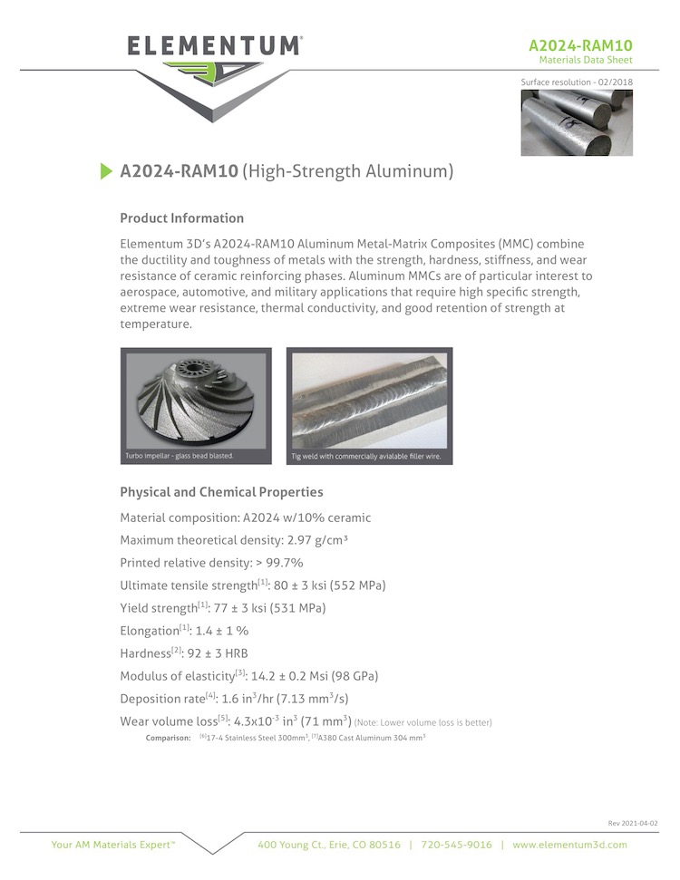 High-Strength Aluminum