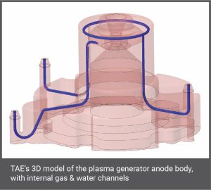 TAE plasma CAD image