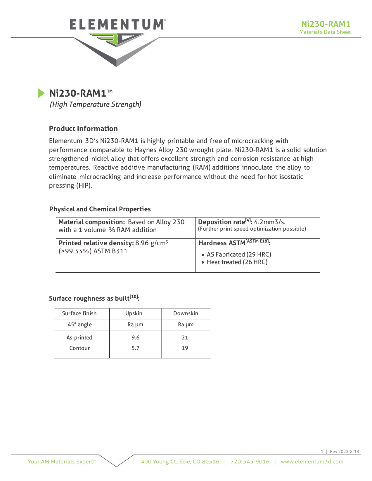 Ni230-Ram1-Data-Sheets