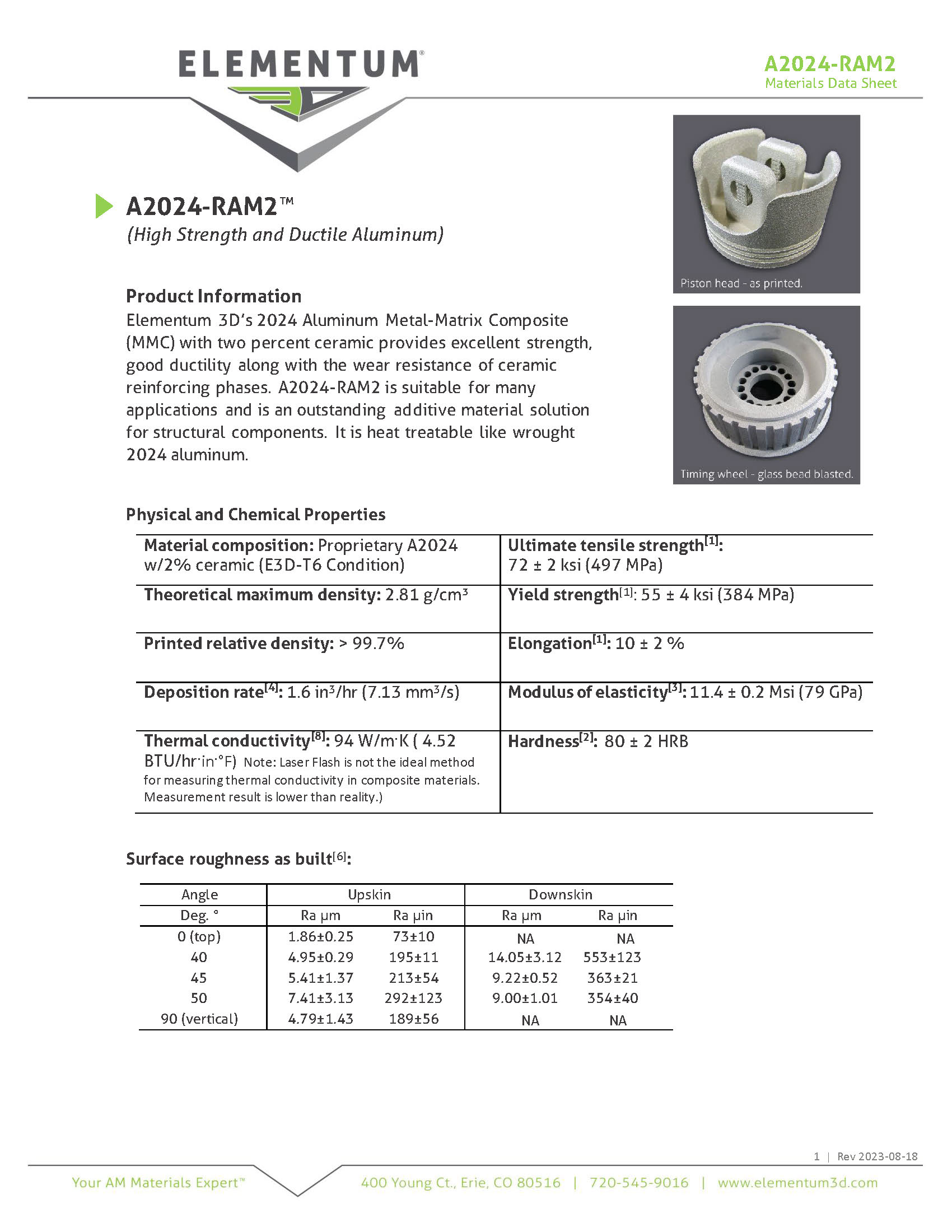 A2024-Ram2 Data Sheet