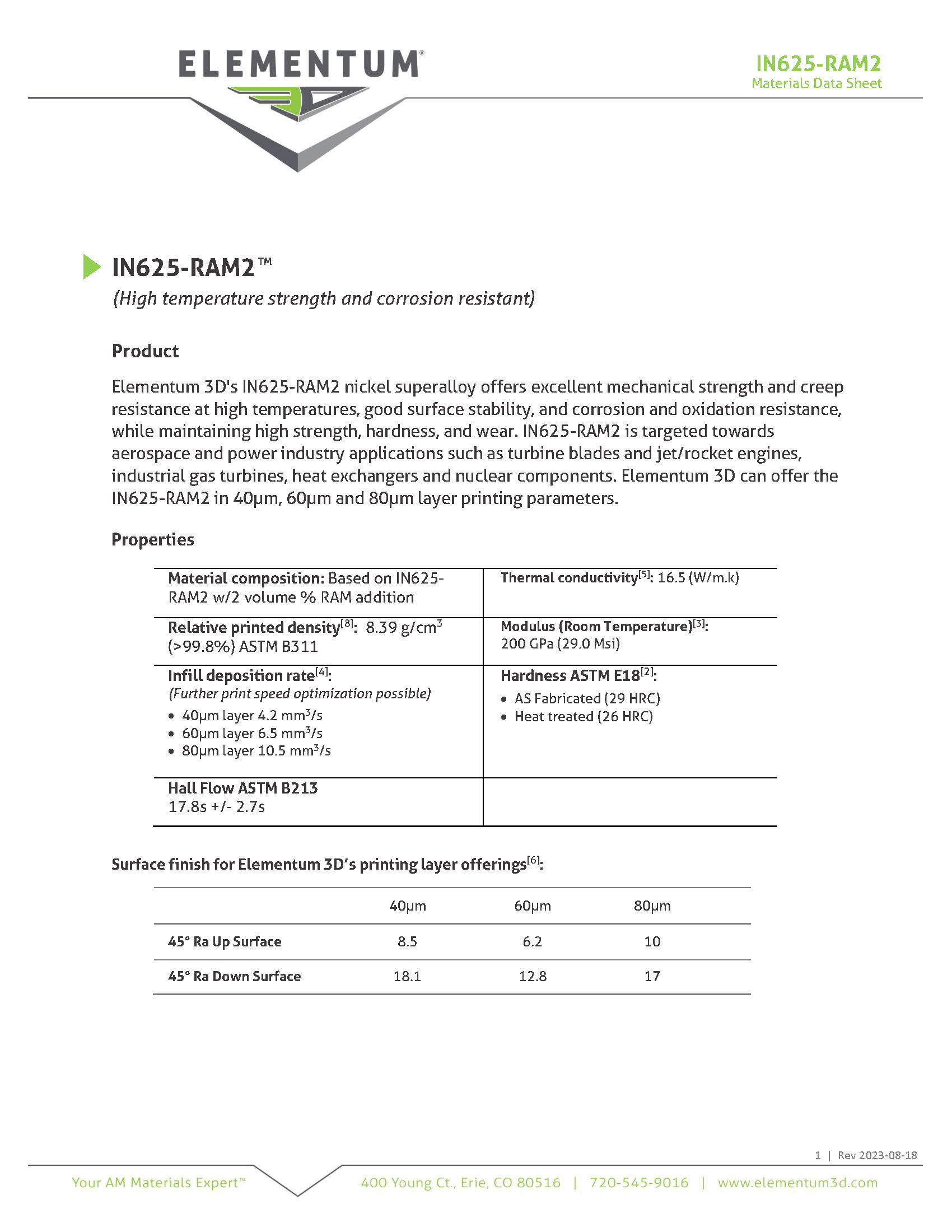 In625-Ram2 Data Sheets