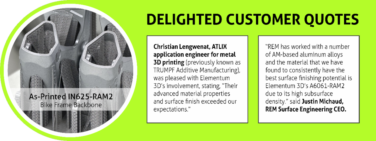 Surface Finish Linkedin Post Image